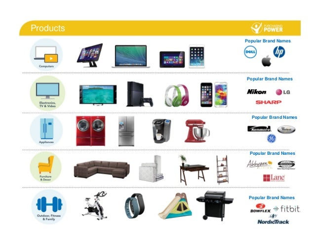 purchasing power presentation