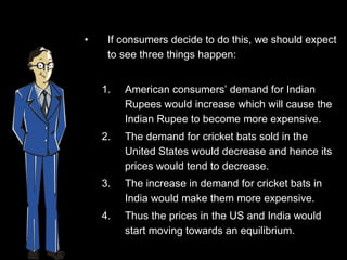 If consumers decide to do this, we should expect to see three things happen:  American consumers’ demand for Indian Rupees would increase which will cause the Indian Rupee to become more expensive.  The demand for cricket bats sold in the United States would decrease and hence its prices would tend to decrease.  The increase in demand for cricket bats in India would make them more expensive. Thus the prices in the US and India would start moving towards an equilibrium. 