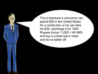 This is because a consumer can spend $30 in the United States for a cricket bat, or he can take his $30, exchange it for 1200 Rupees (since 1 USD = 40 INR) and buy a cricket bat in India and be no better off.  