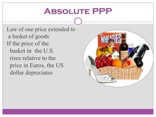 Purchasing power parity | PPTX
