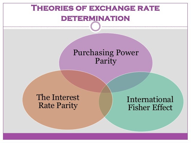 the purchasing power parity debate The purchasing power parity debate download the purchasing power parity debate or read online books in pdf, epub, tuebl, and mobi format click download or read online button to get the purchasing power parity debate book now this site is like a library, use search box in the widget to get ebook that you want. the purchasing power parity debate The purchasing power parity debate download the purchasing power parity debate or read online books in pdf, epub, tuebl, and mobi format click download or read online button to get the purchasing power parity debate book now this site is like a library, use search box in the widget to get ebook that you want.