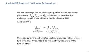 12
We can rearrange the no-arbitrage equation for the equality of
price levels, to allow us to solve for the
exchange rate that would be implied by absolute PPP:
Absolute PPP:
Absolute PPP, Prices, and the Nominal Exchange Rate
USEUR PPE €/$
 
levelspriceofRatiorateExchange
€/$ / EURUS PPE 
Purchasing power parity implies that the exchange rate at which
two currencies trade should be the relative price levels of the
two countries.
 