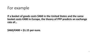 For example
If a basket of goods costs $460 in the United States and the same
basket costs €400 in Europe, the theory of PPP predicts an exchange
rate of…
$460/€400 = $1.15 per euro.
13
 