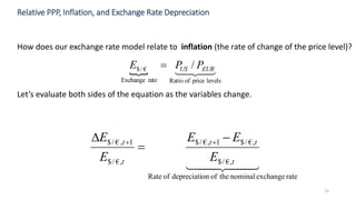 15
How does our exchange rate model relate to inflation (the rate of change of the price level)?
Let’s evaluate both sides of the equation as the variables change.
Relative PPP, Inflation, and Exchange Rate Depreciation
  
rateexchangenominaltheofondepreciatiofRate
,€/$
,€/$1,€/$
,€/$
1,€/$
t
tt
t
t
E
EE
E
E 

 
 
levelspriceofRatiorateExchange
€/$ / EURUS PPE 
 