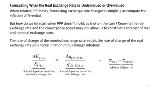 25
Forecasting When the Real Exchange Rate Is Undervalued or Overvalued
When relative PPP holds, forecasting exchange rate changes is simple: just compute the
inflation differential.
But how do we forecast when PPP doesn’t hold, as is often the case? Knowing the real
exchange rate and the convergence speed may still allow us to construct a forecast of real
and nominal exchange rates.
The rate of change of the nominal exchange rate equals the rate of change of the real
exchange rate plus home inflation minus foreign inflation:

 aldifferentiInflation
,,
rateexchangereal
theofondepreciatiofRate
,/
,/
rateexchangenominal
theofondepreciatiofRate
,€/$
,€/$
tEURtUS
tEURUS
tEURUS
t
t
q
q
E
E




 