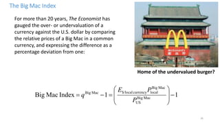 26
Home of the undervalued burger?
The Big Mac Index
For more than 20 years, The Economist has
gauged the over- or undervaluation of a
currency against the U.S. dollar by comparing
the relative prices of a Big Mac in a common
currency, and expressing the difference as a
percentage deviation from one:
11IndexMacBig MacBig
US
MacBig
localcurrency$/localMacBig










P
PE
q
 