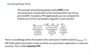 7
The principle of purchasing power parity (PPP) is the
macroeconomic counterpart to the microeconomic law of one
price (LOOP). To express PPP algebraically, we can compute the
relative price of the two baskets of goods in each location:
Purchasing Power Parity

$in
expressed
basketof
priceU.S.
$in
expressed
basketof
priceEuropean
€/$
U.S.versus
Europein
basketof
priceRelative
/ /)( USEUREURUS PPEq


There is no arbitrage when the basket is the same price in both locations qUS/EUR = 1.
PPP holds when price levels in two countries are equal when expressed in a common
currency. This is called absolute PPP.
 