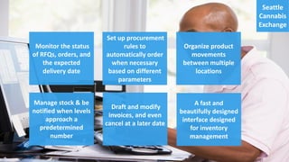 Monitor the status
of RFQs, orders, and
the expected
delivery date
Manage stock & be
notified when levels
approach a
predetermined
number
Set up procurement
rules to
automatically order
when necessary
based on different
parameters
Draft and modify
invoices, and even
cancel at a later date
Organize product
movements
between multiple
locations
A fast and
beautifully designed
interface designed
for inventory
management
Seattle
Cannabis
Exchange
 
