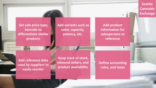 Set sale price type,
barcode to
differentiate similar
products
Add reference data
used by suppliers to
easily reorder
Add variants such as
color, capacity,
potency, etc.
Keep track of stock,
inbound orders, and
product availability
Add product
information for
salespersons to
reference
Define accounting
rules, and taxes
Seattle
Cannabis
Exchange
 