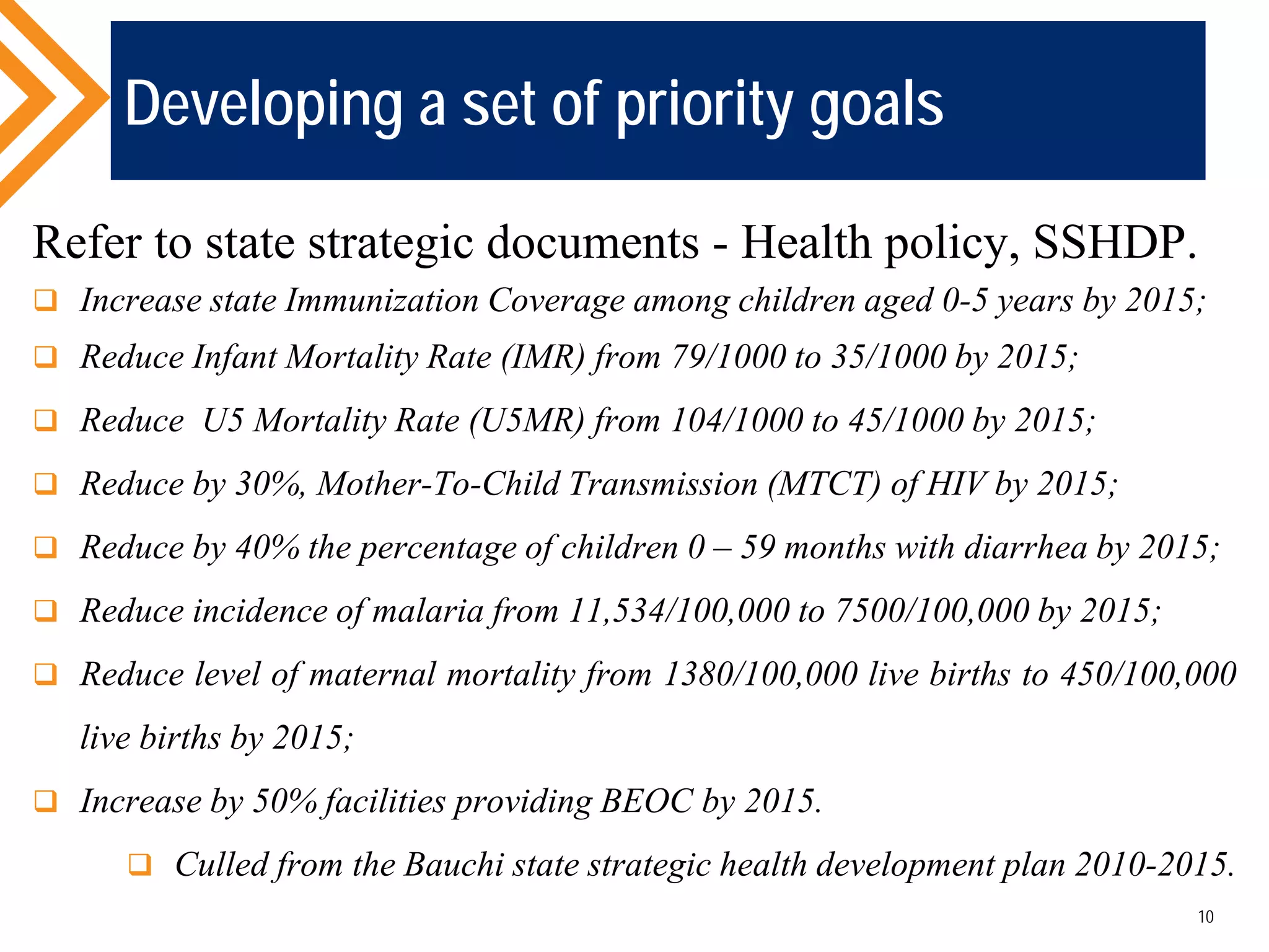 Developing a set of priority goals
Refer to state strategic documents - Health policy, SSHDP.
 Increase state Immunization Coverage among children aged 0-5 years by 2015;
 Reduce Infant Mortality Rate (IMR) from 79/1000 to 35/1000 by 2015;
 Reduce U5 Mortality Rate (U5MR) from 104/1000 to 45/1000 by 2015;
 Reduce by 30%, Mother-To-Child Transmission (MTCT) of HIV by 2015;
 Reduce by 40% the percentage of children 0 – 59 months with diarrhea by 2015;
 Reduce incidence of malaria from 11,534/100,000 to 7500/100,000 by 2015;
 Reduce level of maternal mortality from 1380/100,000 live births to 450/100,000
live births by 2015;
 Increase by 50% facilities providing BEOC by 2015.
 Culled from the Bauchi state strategic health development plan 2010-2015.
10
 