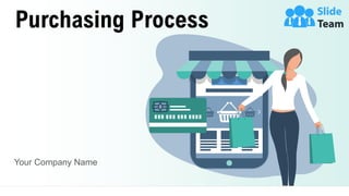 Purchasing Process
Your Company Name
 