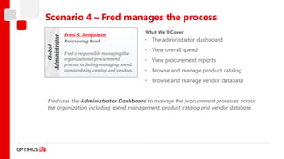 Scenario 4 – Fred manages the process
                                                     What We’ll Cover
                Fred S. Benjamin


Administrator
                Purchasing Head                      • The administrator dashboard
   Global                                            • View overall spend
                Fred is responsible managing the
                organizational procurement           • View procurement reports
                process including managing spend,
                standardizing catalog and vendors.   • Browse and manage product catalog
                                                     • Browse and manage vendor database


 Fred uses the Administrator Dashboard to manage the procurement processes across
 the organization including spend management, product catalog and vendor database.
 