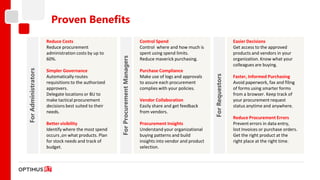 Proven Benefits
                     Reduce Costs                                                Control Spend                                       Easier Decisions
                     Reduce procurement                                          Control where and how much is                       Get access to the approved
                     administration costs by up to                               spent using spend limits.                           products and vendors in your




                                                      For Procurement Managers
                     60%.                                                        Reduce maverick purchasing.                         organization. Know what your
                                                                                                                                     colleagues are buying.
For Administrators




                     Simpler Governance                                          Purchase Compliance




                                                                                                                    For Requestors
                     Automatically routes                                        Make use of logs and approvals                      Faster, Informed Purchasing
                     requisitions to the authorized                              to assure each procurement                          Avoid paperwork, fax and filing
                     approvers.                                                  complies with your policies.                        of forms using smarter forms
                     Delegate locations or BU to                                                                                     from a browser. Keep track of
                     make tactical procurement                                   Vendor Collaboration                                your procurement request
                     decisions best suited to their                              Easily share and get feedback                       status anytime and anywhere.
                     needs.                                                      from vendors.
                                                                                                                                     Reduce Procurement Errors
                     Better visibility                                           Procurement Insights                                Prevent errors in data entry,
                     Identify where the most spend                               Understand your organizational                      lost Invoices or purchase orders.
                     occurs ,on what products. Plan                              buying patterns and build                           Get the right product at the
                     for stock needs and track of                                insights into vendor and product                    right place at the right time.
                     budget.                                                     selection.
 
