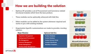How we are building the solution
•   Optimus BT provides a set of Procurement and Commerce related
                       ...