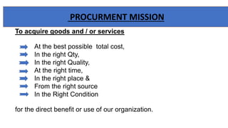To acquire goods and / or services
- At the best possible total cost,
- In the right Qty,
- In the right Quality,
- At the right time,
- In the right place &
- From the right source
- In the Right Condition
for the direct benefit or use of our organization.
PROCURMENT MISSION
 