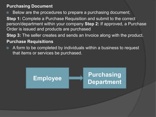 Purchasing Document
 Below are the procedures to prepare a purchasing document;
Step 1: Complete a Purchase Requisition and submit to the correct
person/department within your company Step 2: If approved, a Purchase
Order is issued and products are purchased
Step 3: The seller creates and sends an Invoice along with the product.
Purchase Requisitions
 A form to be completed by individuals within a business to request
that items or services be purchased.
Employee
Purchasing
Department
 