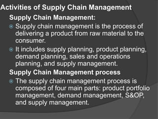 Activities of Supply Chain Management
Supply Chain Management:
 Supply chain management is the process of
delivering a product from raw material to the
consumer.
 It includes supply planning, product planning,
demand planning, sales and operations
planning, and supply management.
Supply Chain Management process
 The supply chain management process is
composed of four main parts: product portfolio
management, demand management, S&OP,
and supply management.
 