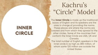 Kachru’s
“Circle” Model
INNER
CIRCLE
The Inner Circle is made up the traditional
bases of English and its speakers are the
ones in charge of providing the norms.
These places are where the norms are
created and from which they spread to the
other circles. Some of the countries that
conform the Inner Circle are USA, UK and
Canada.
The total number of English speakers in the
inner circle is as high as 380 million, of
whom some 120 million are outside the
United States
 