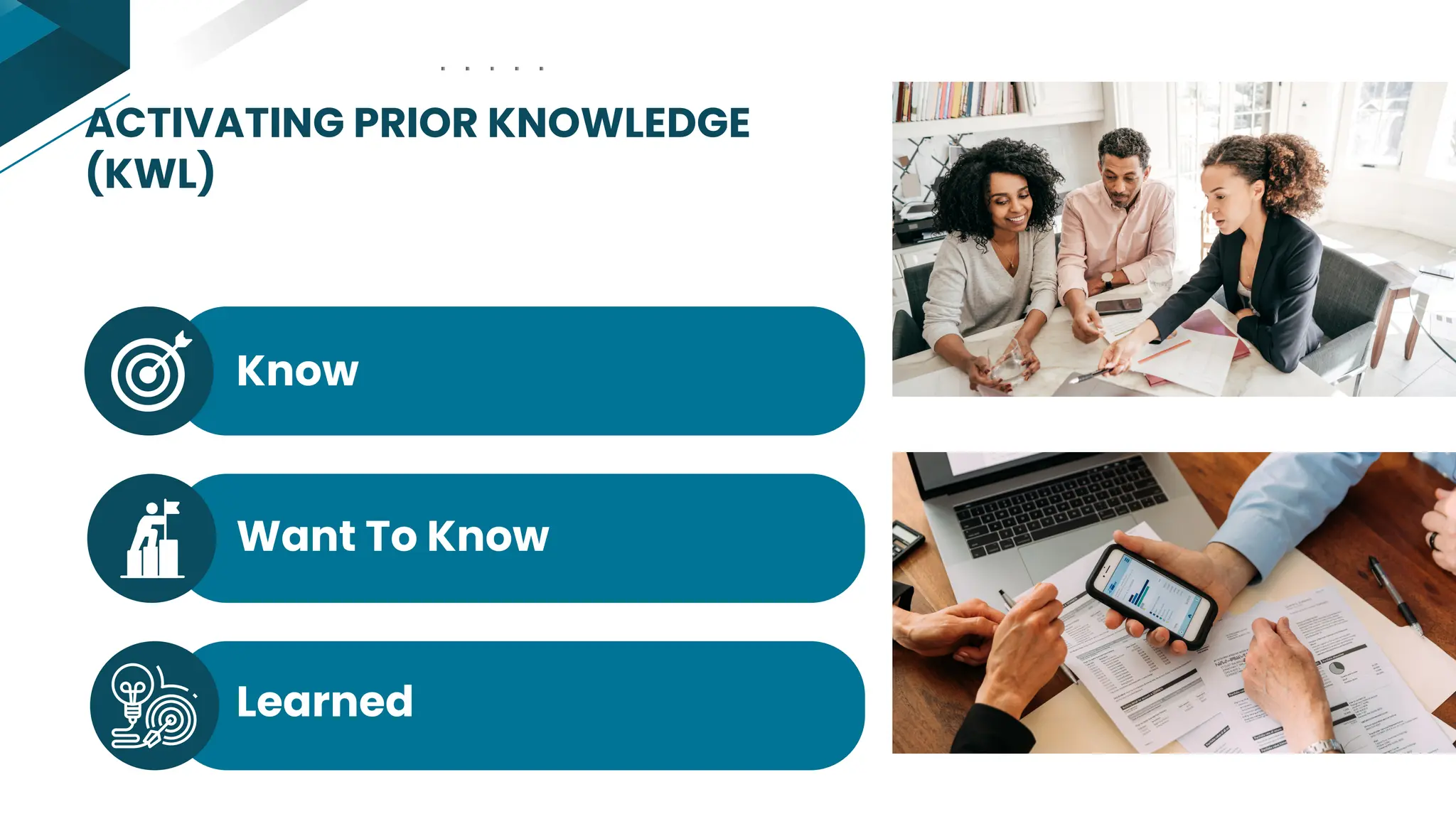 ACTIVATING PRIOR KNOWLEDGE
(KWL)
Know
Want To Know
Learned
 