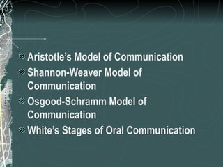 Aristotle’s Model of Communication
Shannon-Weaver Model of
Communication
Osgood-Schramm Model of
Communication
White’s Stages of Oral Communication
 