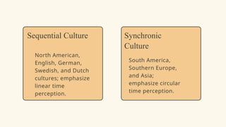 North American,
English, German,
Swedish, and Dutch
cultures; emphasize
linear time
perception.
South America,
Southern Europe,
and Asia;
emphasize circular
time perception.
Sequential Culture Synchronic
Culture
 