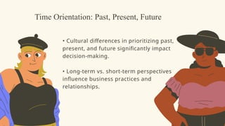 Time Orientation: Past, Present, Future
• Cultural differences in prioritizing past,
present, and future significantly impact
decision-making.
• Long-term vs. short-term perspectives
influence business practices and
relationships.
 