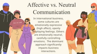 Affective vs. Neutral
Communication
In international business,
some cultures are
emotionally expressive
(high affect), openly
displaying feelings. Others
are emotionally neutral,
carefully controlling
emotions. The dominant
approach significantly
impacts business
interactions.
 