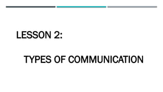 PURCOMM 1 PPT.pptx GENERAL EDUCATION SUB | PPTX