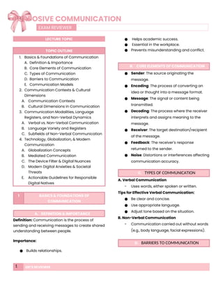 PURPOSIVE COMMUNICATION REVIEWER PRELIMINARY | DOCX