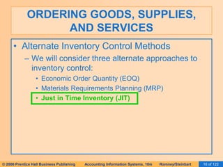 ORDERING GOODS, SUPPLIES, 
AND SERVICES 
• Alternate Inventory Control Methods 
– We will consider three alternate approaches to 
inventory control: 
• Economic Order Quantity (EOQ) 
• Materials Requirements Planning (MRP) 
• Just in Time Inventory (JIT) 
© 2006 Prentice Hall Business Publishing Accounting Information Systems, 10/e Romney/Steinbart 16 of 122 
 