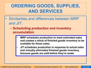 ORDERING GOODS, SUPPLIES, 
AND SERVICES 
• Similarities and differences between MRP 
and JIT: 
– Scheduling production and inventory 
accumulation 
• MRP schedules production to meet estimated sales 
and creates a stock of finished goods inventory to be 
available for those sales. 
• JIT schedules production in response to actual sales 
and virtually eliminates finished goods inventory, 
because goods are sold before they’re made. 
© 2006 Prentice Hall Business Publishing Accounting Information Systems, 10/e Romney/Steinbart 18 of 122 
 