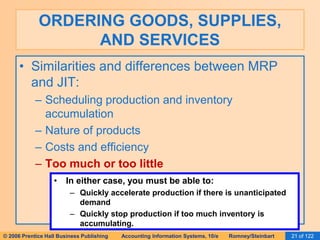 ORDERING GOODS, SUPPLIES, 
AND SERVICES 
• Similarities and differences between MRP 
and JIT: 
– Scheduling production and inventory 
accumulation 
– Nature of products 
– Costs and efficiency 
– Too much or too little 
• In either case, you must be able to: 
– Quickly accelerate production if there is unanticipated 
demand 
– Quickly stop production if too much inventory is 
accumulating. 
© 2006 Prentice Hall Business Publishing Accounting Information Systems, 10/e Romney/Steinbart 21 of 122 
 