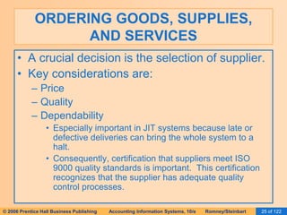 ORDERING GOODS, SUPPLIES, 
AND SERVICES 
• A crucial decision is the selection of supplier. 
• Key considerations are: 
– Price 
– Quality 
– Dependability 
• Especially important in JIT systems because late or 
defective deliveries can bring the whole system to a 
halt. 
• Consequently, certification that suppliers meet ISO 
9000 quality standards is important. This certification 
recognizes that the supplier has adequate quality 
control processes. 
© 2006 Prentice Hall Business Publishing Accounting Information Systems, 10/e Romney/Steinbart 25 of 122 
 