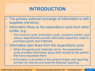 INTRODUCTION 
• The primary external exchange of information is with 
suppliers (vendors). 
• Information flows to the expenditure cycle from other 
cycles, e.g.: 
– The revenue cycle, production cycle, inventory control, and 
various departments provide information about the need to 
purchase goods and materials. 
• Information also flows from the expenditure cycle: 
– When the goods and materials arrive, the expenditure 
cycle provides information about their receipt to the parties 
that have requested them. 
– Information is provided to the general ledger and reporting 
function for internal and external financial reporting. 
© 2006 Prentice Hall Business Publishing Accounting Information Systems, 10/e Romney/Steinbart 3 of 122 
 
