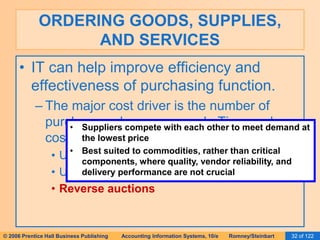 ORDERING GOODS, SUPPLIES, 
AND SERVICES 
• IT can help improve efficiency and 
effectiveness of purchasing function. 
– The major cost driver is the number of 
purchase orders processed. Time and 
cost can be cut by: 
• Suppliers compete with each other to meet demand at 
the lowest price 
• Best suited to commodities, rather than critical 
• Using EDI to transmit purchase orders 
• Using vendor-managed inventory systems 
• Reverse auctions 
components, where quality, vendor reliability, and 
delivery performance are not crucial 
© 2006 Prentice Hall Business Publishing Accounting Information Systems, 10/e Romney/Steinbart 32 of 122 
 