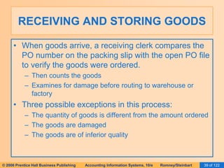 RECEIVING AND STORING GOODS 
• When goods arrive, a receiving clerk compares the 
PO number on the packing slip with the open PO file 
to verify the goods were ordered. 
– Then counts the goods 
– Examines for damage before routing to warehouse or 
factory 
• Three possible exceptions in this process: 
– The quantity of goods is different from the amount ordered 
– The goods are damaged 
– The goods are of inferior quality 
© 2006 Prentice Hall Business Publishing Accounting Information Systems, 10/e Romney/Steinbart 39 of 122 
 