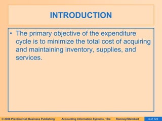 INTRODUCTION 
• The primary objective of the expenditure 
cycle is to minimize the total cost of acquiring 
and maintaining inventory, supplies, and 
services. 
© 2006 Prentice Hall Business Publishing Accounting Information Systems, 10/e Romney/Steinbart 4 of 122 
 