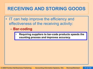 RECEIVING AND STORING GOODS 
• IT can help improve the efficiency and 
effectiveness of the receiving activity: 
– Bar-coding 
• Requiring suppliers to bar-code products speeds the 
counting process and improves accuracy. 
© 2006 Prentice Hall Business Publishing Accounting Information Systems, 10/e Romney/Steinbart 41 of 122 
 