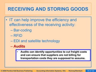 RECEIVING AND STORING GOODS 
• IT can help improve the efficiency and 
effectiveness of the receiving activity: 
– Bar-coding 
– RFID 
– EDI and satellite technology 
– Audits 
• Audits can identify opportunities to cut freight costs 
and can ensure that suppliers are not billing for 
transportation costs they are supposed to assume. 
© 2006 Prentice Hall Business Publishing Accounting Information Systems, 10/e Romney/Steinbart 44 of 122 
 