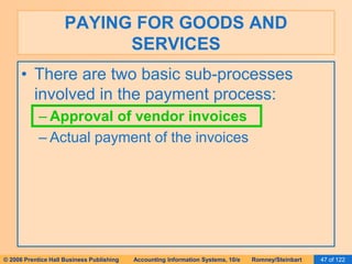 PAYING FOR GOODS AND 
SERVICES 
• There are two basic sub-processes 
involved in the payment process: 
– Approval of vendor invoices 
– Actual payment of the invoices 
© 2006 Prentice Hall Business Publishing Accounting Information Systems, 10/e Romney/Steinbart 47 of 122 
 
