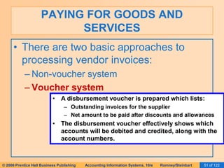PAYING FOR GOODS AND 
SERVICES 
• There are two basic approaches to 
processing vendor invoices: 
– Non-voucher system 
– Voucher system 
• A disbursement voucher is prepared which lists: 
– Outstanding invoices for the supplier 
– Net amount to be paid after discounts and allowances 
• The disbursement voucher effectively shows which 
accounts will be debited and credited, along with the 
account numbers. 
© 2006 Prentice Hall Business Publishing Accounting Information Systems, 10/e Romney/Steinbart 51 of 122 
 