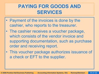 PAYING FOR GOODS AND 
SERVICES 
• Payment of the invoices is done by the 
cashier, who reports to the treasurer. 
• The cashier receives a voucher package, 
which consists of the vendor invoice and 
supporting documentation, such as purchase 
order and receiving report. 
• This voucher package authorizes issuance of 
a check or EFT to the supplier. 
© 2006 Prentice Hall Business Publishing Accounting Information Systems, 10/e Romney/Steinbart 54 of 122 
 