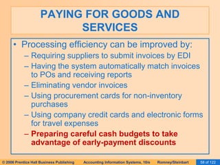 PAYING FOR GOODS AND 
SERVICES 
• Processing efficiency can be improved by: 
– Requiring suppliers to submit invoices by EDI 
– Having the system automatically match invoices 
to POs and receiving reports 
– Eliminating vendor invoices 
– Using procurement cards for non-inventory 
purchases 
– Using company credit cards and electronic forms 
for travel expenses 
– Preparing careful cash budgets to take 
advantage of early-payment discounts 
© 2006 Prentice Hall Business Publishing Accounting Information Systems, 10/e Romney/Steinbart 58 of 122 
 