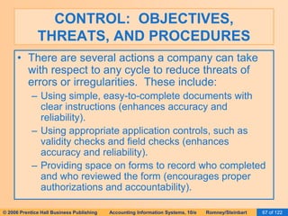 CONTROL: OBJECTIVES, 
THREATS, AND PROCEDURES 
• There are several actions a company can take 
with respect to any cycle to reduce threats of 
errors or irregularities. These include: 
– Using simple, easy-to-complete documents with 
clear instructions (enhances accuracy and 
reliability). 
– Using appropriate application controls, such as 
validity checks and field checks (enhances 
accuracy and reliability). 
– Providing space on forms to record who completed 
and who reviewed the form (encourages proper 
authorizations and accountability). 
© 2006 Prentice Hall Business Publishing Accounting Information Systems, 10/e Romney/Steinbart 67 of 122 
 