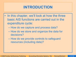 INTRODUCTION 
• In this chapter, we’ll look at how the three 
basic AIS functions are carried out in the 
expenditure cycle: 
– How do we capture and process data? 
– How do we store and organize the data for 
decisions? 
– How do we provide controls to safeguard 
resources (including data)? 
© 2006 Prentice Hall Business Publishing Accounting Information Systems, 10/e Romney/Steinbart 7 of 122 
 