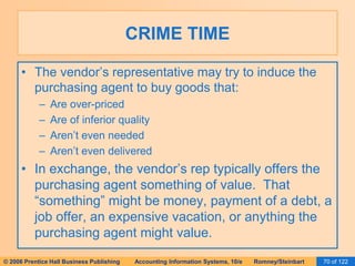 CRIME TIME 
• The vendor’s representative may try to induce the 
purchasing agent to buy goods that: 
– Are over-priced 
– Are of inferior quality 
– Aren’t even needed 
– Aren’t even delivered 
• In exchange, the vendor’s rep typically offers the 
purchasing agent something of value. That 
“something” might be money, payment of a debt, a 
job offer, an expensive vacation, or anything the 
purchasing agent might value. 
© 2006 Prentice Hall Business Publishing Accounting Information Systems, 10/e Romney/Steinbart 70 of 122 
 