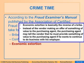 CRIME TIME 
• According to the Fraud Examiner’s Manual 
published by the Association of Certified 
Fraud Examiners, these schemes usually 
take four forms: 
• Economic extortion is basically the reverse of a bribe. 
• Instead of the vendor making an offer of something of 
value to the purchasing agent, the purchasing agent 
may tell the vendor that he must provide something of 
value to the purchasing agent if he wants to continue 
to do business with his employer. 
– Bribery 
– Conflict of interest 
– Economic extortion 
© 2006 Prentice Hall Business Publishing Accounting Information Systems, 10/e Romney/Steinbart 73 of 122 
 