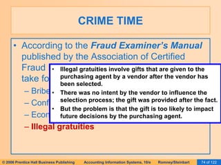 CRIME TIME 
• According to the Fraud Examiner’s Manual 
published by the Association of Certified 
Fraud Examiners, these schemes usually 
take four forms: 
• Illegal gratuities involve gifts that are given to the 
purchasing agent by a vendor after the vendor has 
been selected. 
– Bribery 
– Conflict of interest 
– Economic extortion 
– Illegal gratuities 
• There was no intent by the vendor to influence the 
selection process; the gift was provided after the fact. 
• But the problem is that the gift is too likely to impact 
future decisions by the purchasing agent. 
© 2006 Prentice Hall Business Publishing Accounting Information Systems, 10/e Romney/Steinbart 74 of 122 
 