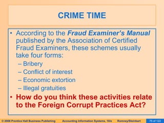 CRIME TIME 
• According to the Fraud Examiner’s Manual 
published by the Association of Certified 
Fraud Examiners, these schemes usually 
take four forms: 
– Bribery 
– Conflict of interest 
– Economic extortion 
– Illegal gratuities 
• How do you think these activities relate 
to the Foreign Corrupt Practices Act? 
© 2006 Prentice Hall Business Publishing Accounting Information Systems, 10/e Romney/Steinbart 75 of 122 
 