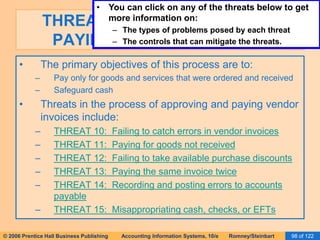 • You can click on any of the threats below to get 
THREATS IN APPROVING AND 
PAYING VENDOR INVOICES 
more information on: 
– The types of problems posed by each threat 
– The controls that can mitigate the threats. 
• The primary objectives of this process are to: 
– Pay only for goods and services that were ordered and received 
– Safeguard cash 
• Threats in the process of approving and paying vendor 
invoices include: 
– THREAT 10: Failing to catch errors in vendor invoices 
– THREAT 11: Paying for goods not received 
– THREAT 12: Failing to take available purchase discounts 
– THREAT 13: Paying the same invoice twice 
– THREAT 14: Recording and posting errors to accounts 
payable 
– THREAT 15: Misappropriating cash, checks, or EFTs 
© 2006 Prentice Hall Business Publishing Accounting Information Systems, 10/e Romney/Steinbart 98 of 122 
 